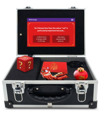 Der NFC Museumskoffer mit Quiz